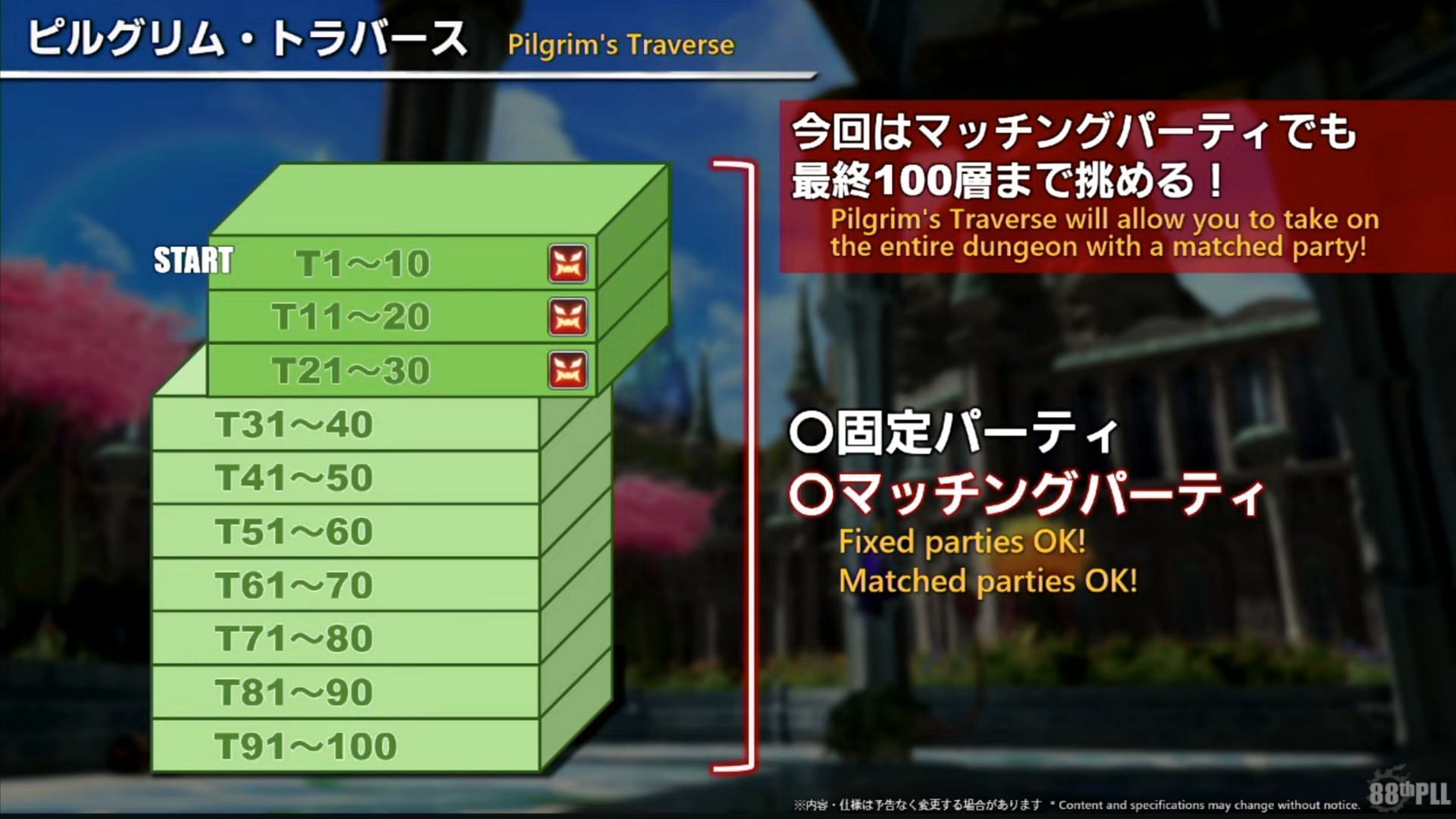 The new Deep Dungeon is more flexible and accessible, but you can go for difficult challenges and try-hard if you want (Image via Square Enix)